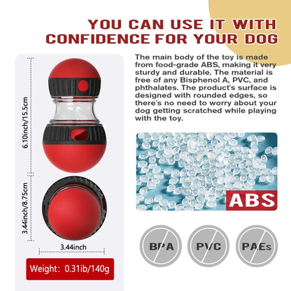 Smarttreat Feeder Toy